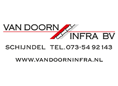 Doornmetwww